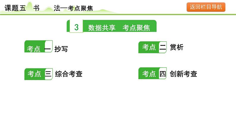 7.课题五 书法课件---2024年中考语文一轮复习第8页