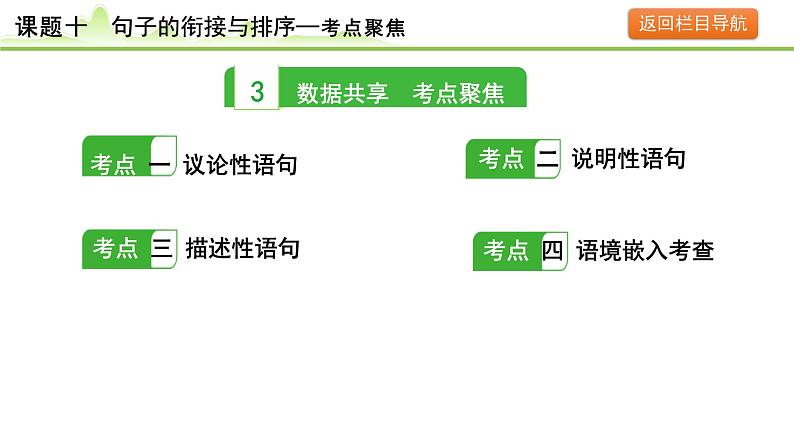 13.课题十 句子的衔接与排序课件---2024年中考语文一轮复习第8页