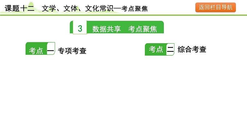 15.课题十二 文学、文体、文化常识课件---2024年中考语文一轮复习第7页