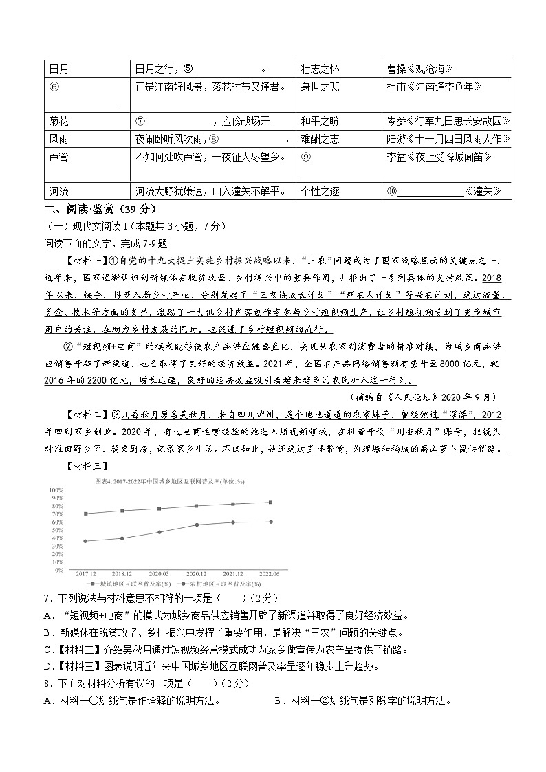 广西壮族自治区来宾市2023-2024学年七年级上学期期末语文试题02