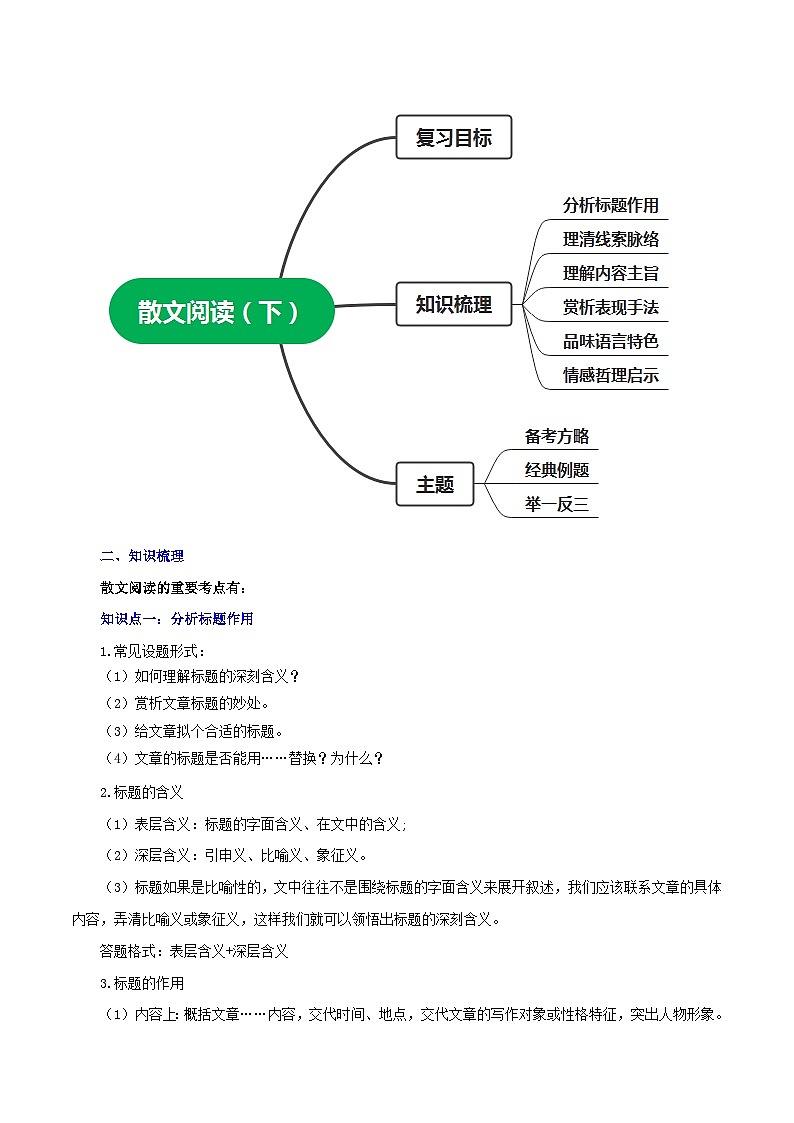 最新中考语文一轮复习讲练测 专题16 散文阅读(下)(讲练)02