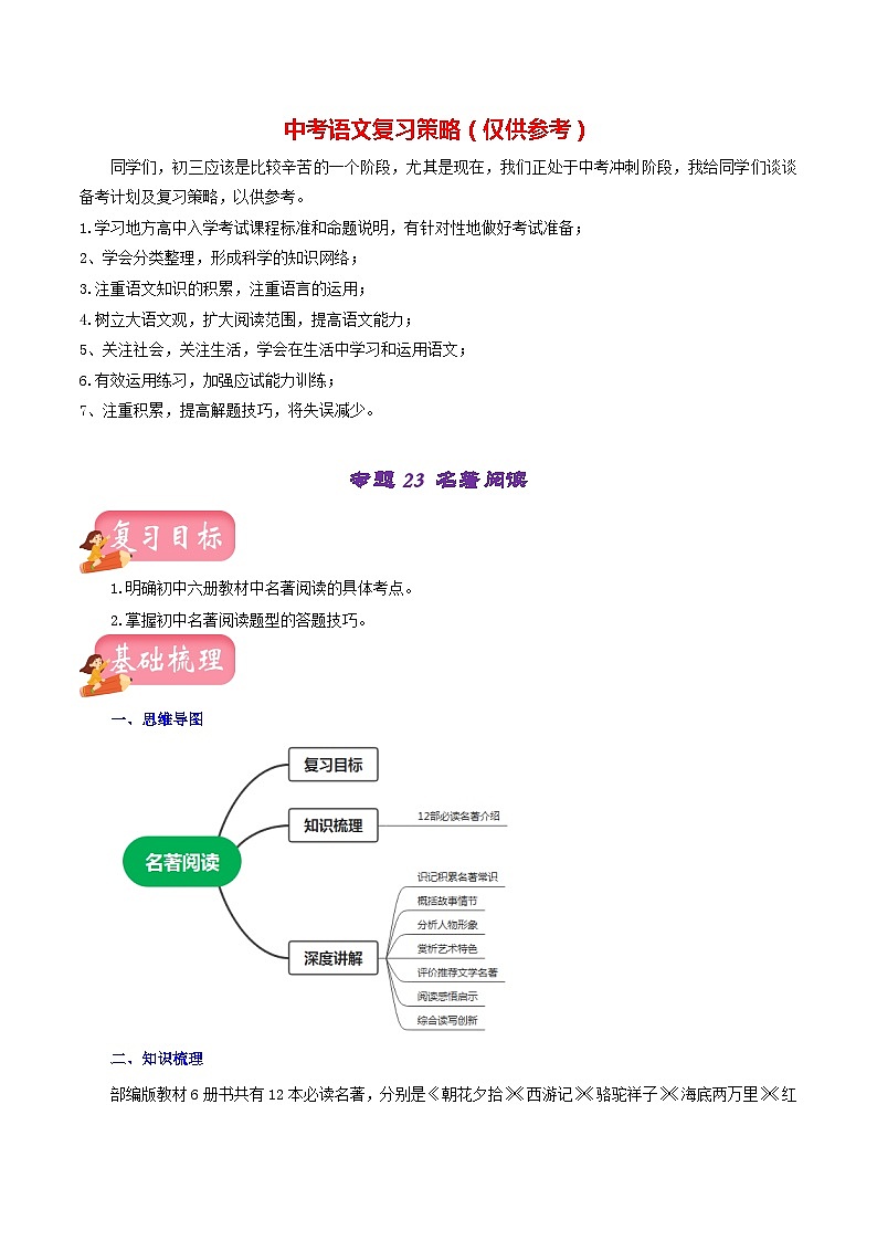 最新中考语文一轮复习讲练测 专题24 名著阅读(讲练)01