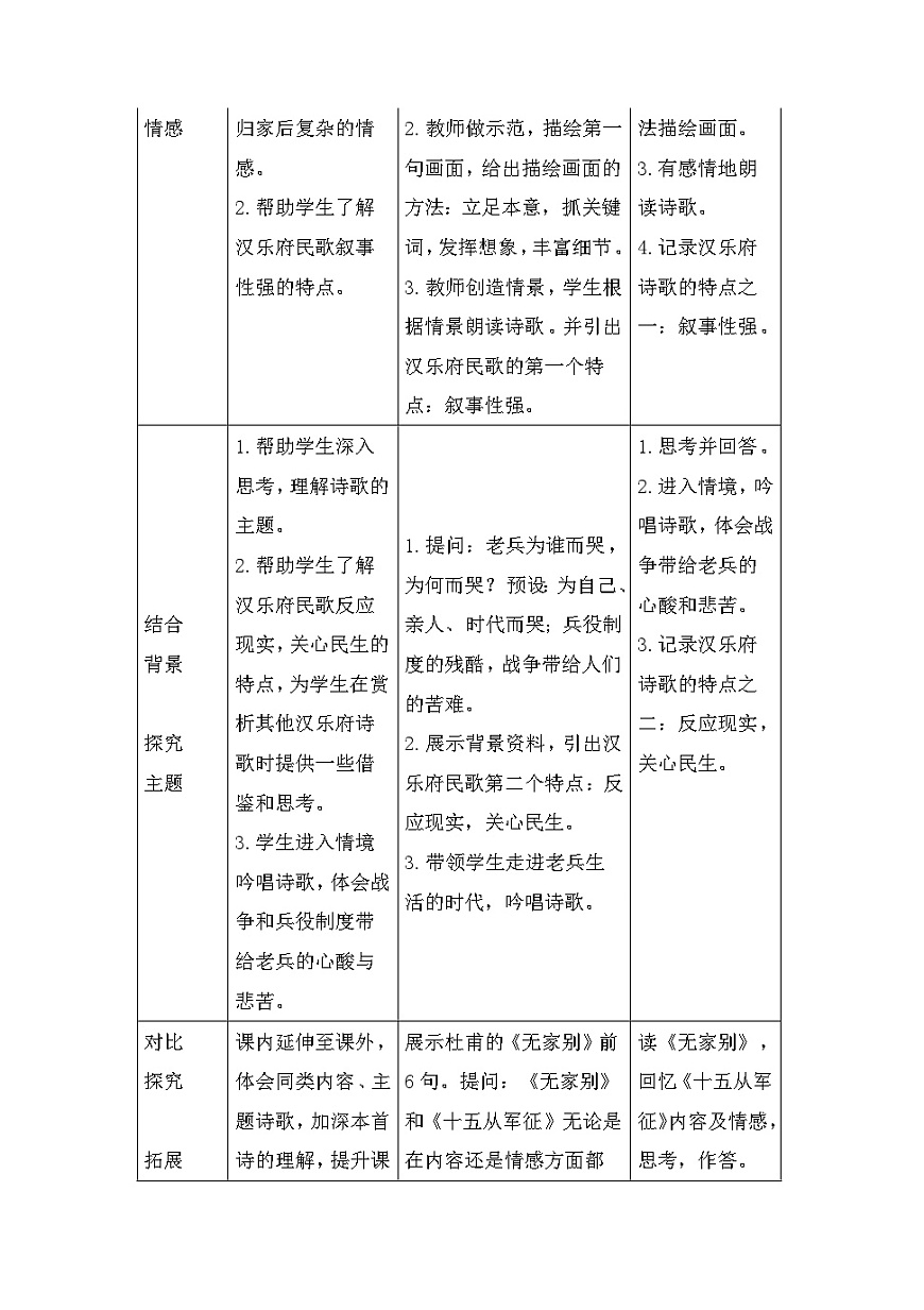 《十五從軍征》教案第3頁