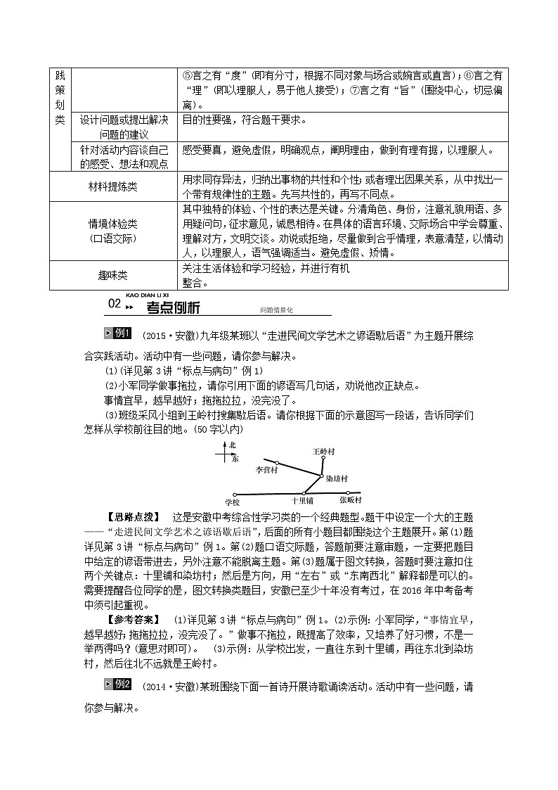中考语文总复习 专项复习资料 第7讲 语文综合运用素材第2页