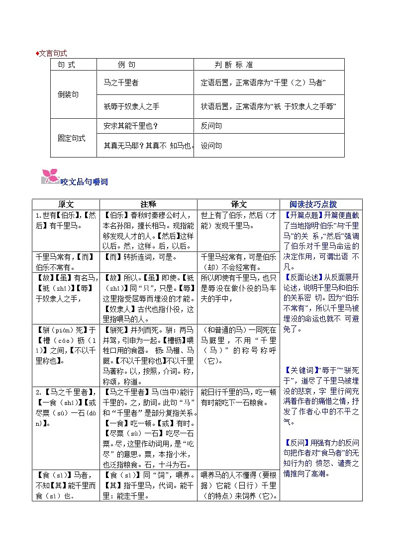 部编版八年级下册第23课《马说》基础知识讲解与练习第3页