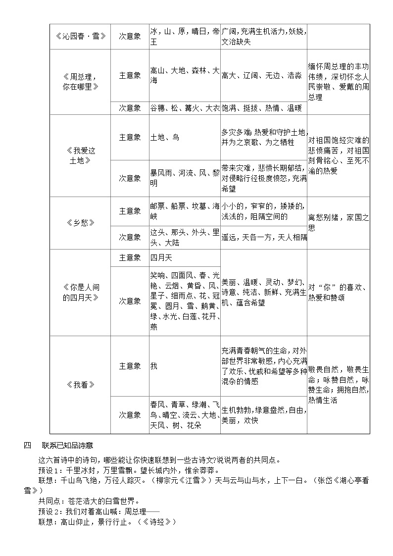 （教案word）人教版九年级上册语文第一单元  活动·探究03