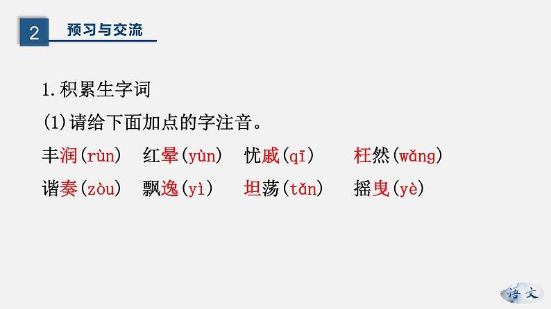 (上课课件)人教版九年级上册语文6《我看》 (2)第4页