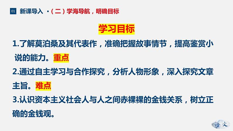 (上课课件)人教版九年级上册语文16《我的叔叔于勒》 (2)第7页