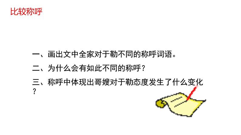 (上课课件)人教版九年级上册语文16《我的叔叔于勒》 (3)第5页