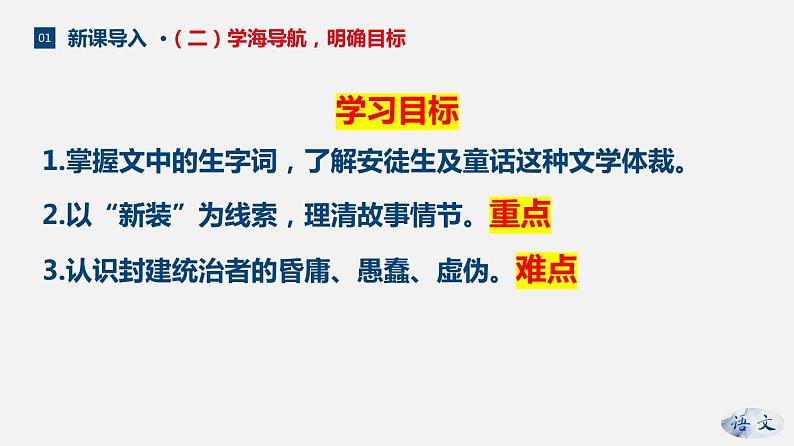 (上课课件)人教版七年级上册语文19《皇帝的新装》 (2)第7页