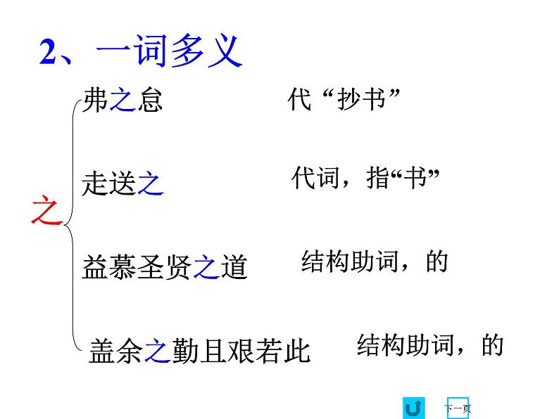 (教案课件)人教版九年级下册语文同步教案:11《送东阳马生序》第8页