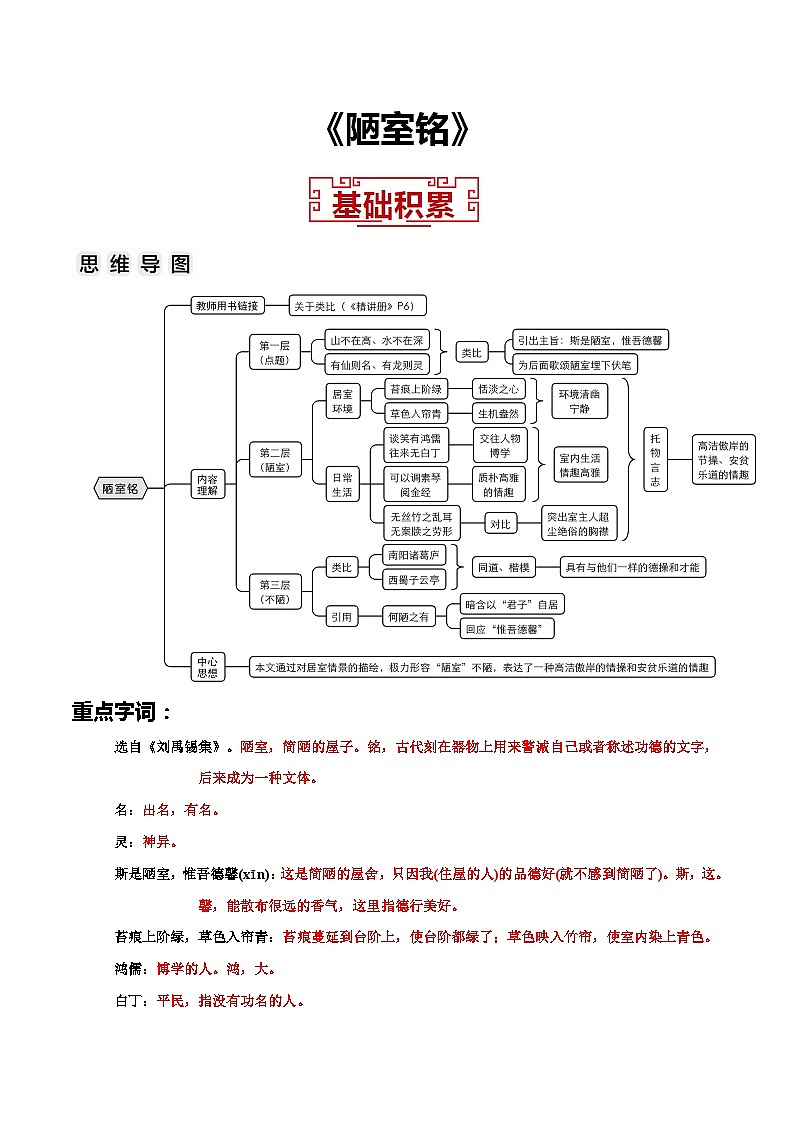 03.《陋室铭》(解析版+原卷版)2023-2024学年七年级语文下册 文言文学霸笔记 阶梯训练(部编版)01