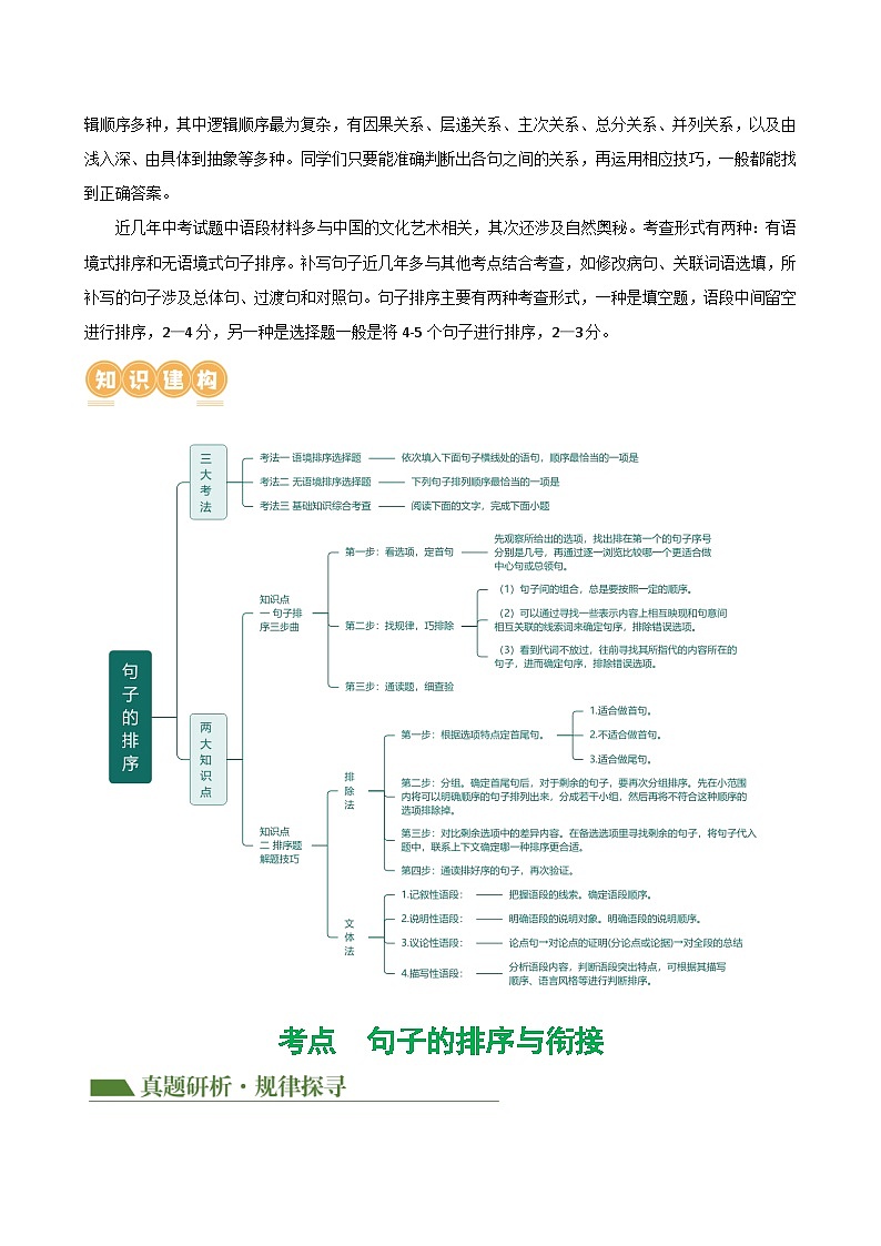专题04 句子排序与衔接(讲练)-2024年中考语文二轮复习讲练测(全国通用)(原卷版)第3页