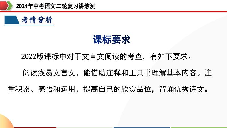 专题11 句子节奏划分(课件)-2024年中考语文二轮复习课件(全国通用)第6页