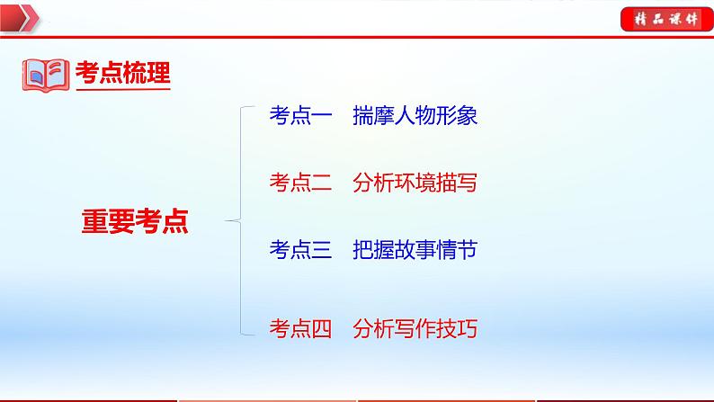 中考语文一轮复习通关课件专题08:小说阅读(含答案)第6页