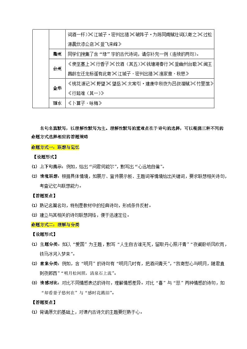 重难点01 名句名篇默写(理解性默写的三种命题方式与满分策略)(解析版)第3页