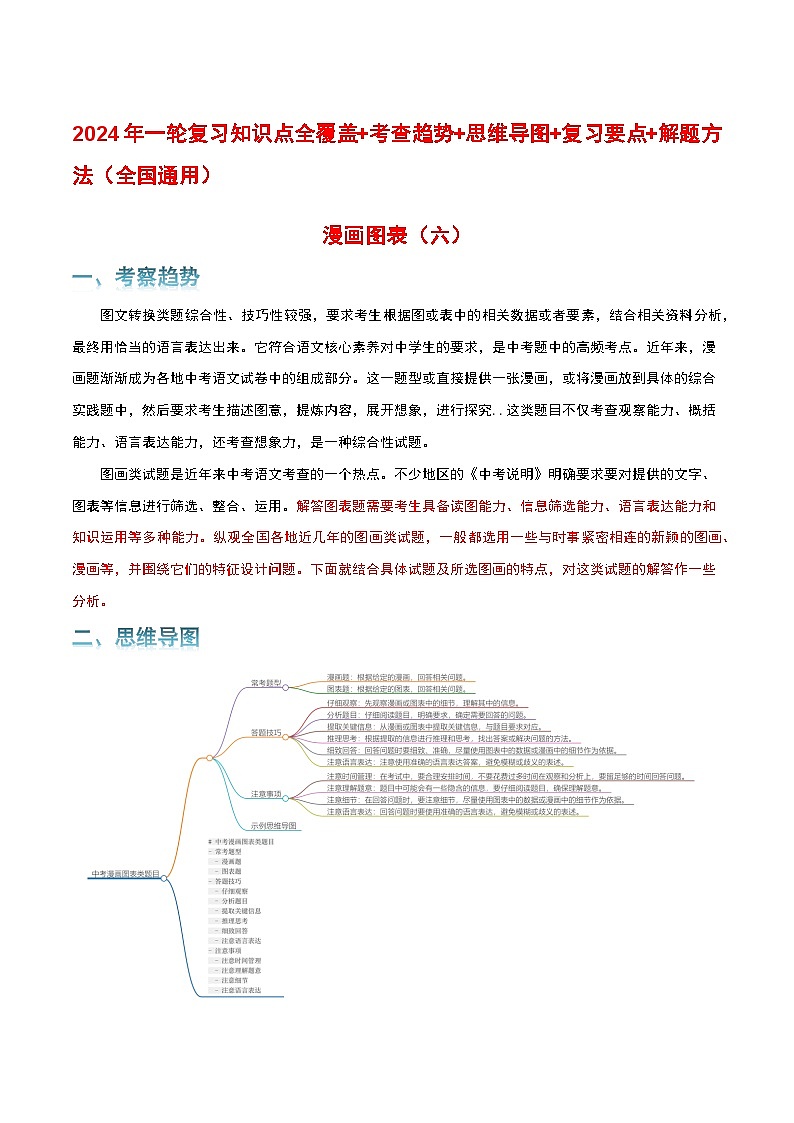 专题06 漫画图表-2024年中考语文一轮复习知识点全覆盖+考查趋势+思维导图+复习要点+解题方法第1页