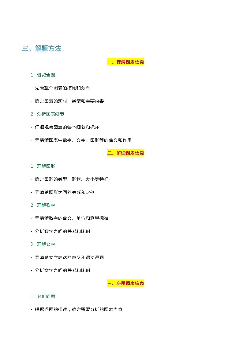 专题06 漫画图表-2024年中考语文一轮复习知识点全覆盖+考查趋势+思维导图+复习要点+解题方法第2页