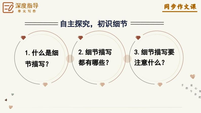 专题09 抓住细节+作文审题技巧指导导-【同步作文课】2023-2024学年七年级语文下册单元写作深度指导（统编版）课件PPT08