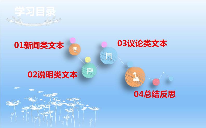 中考语文一轮复习课件第01讲:把握读文技能(非连续文本)(含答案)04