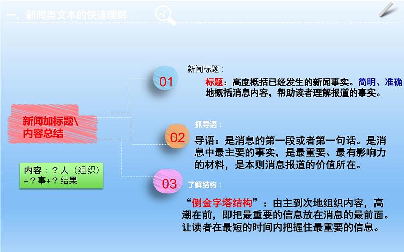 中考语文一轮复习课件第01讲:把握读文技能(非连续文本)(含答案)05