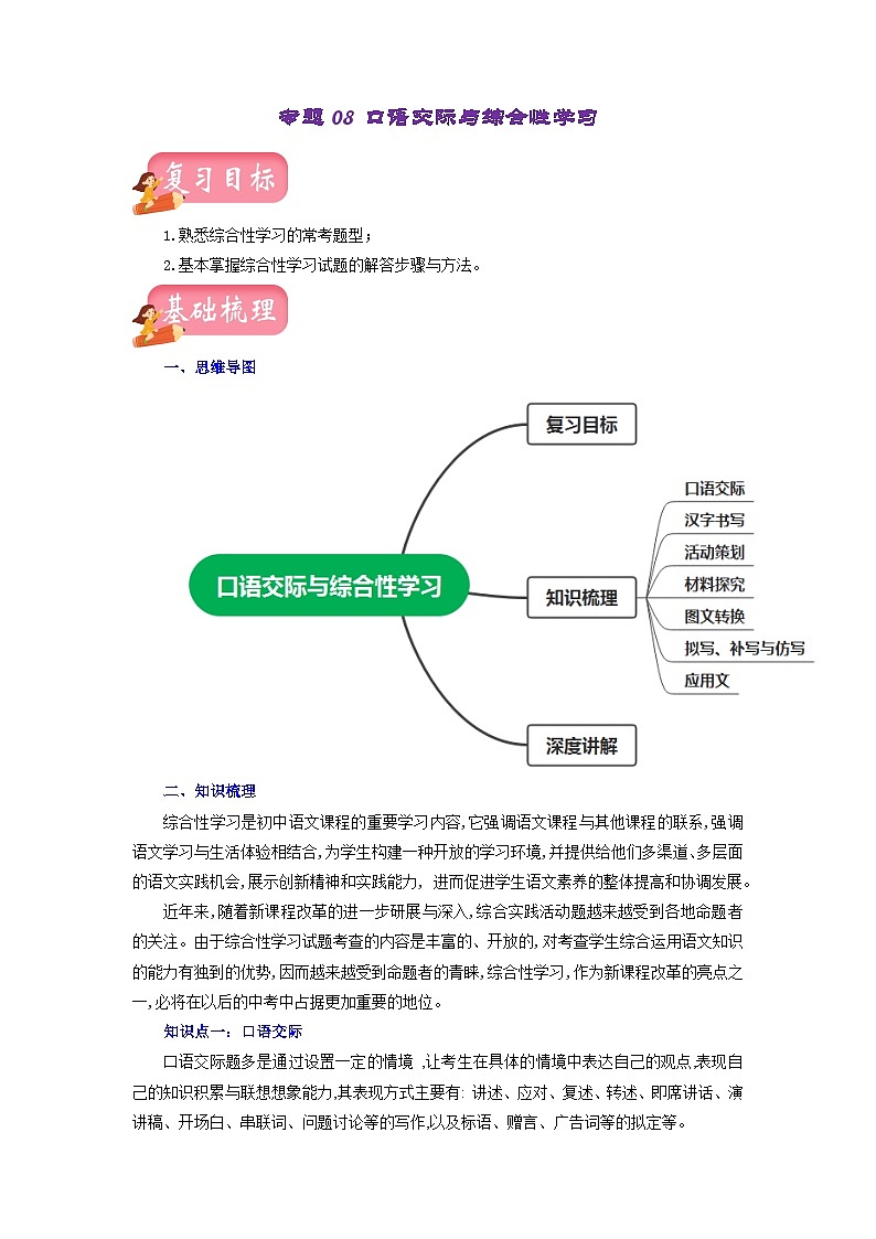 中考语文一轮复习讲测练 专题08 口语交际与综合性学习(讲练)(部编版)(含解析)01