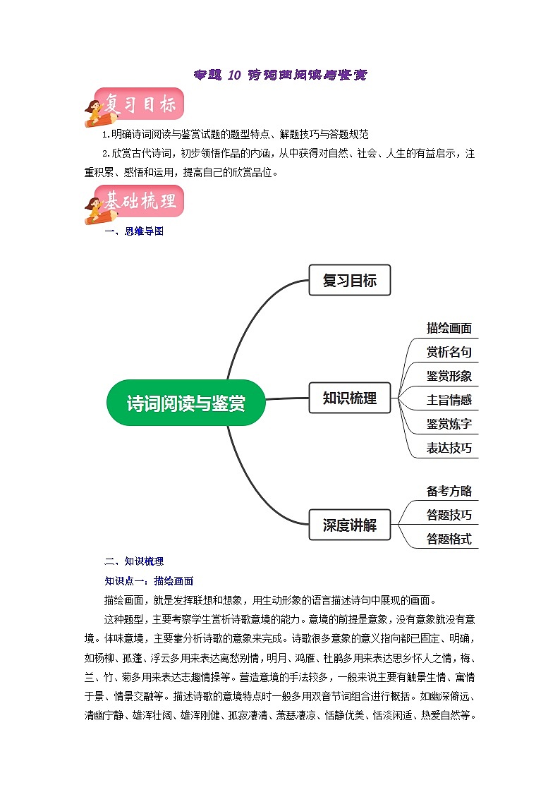 中考语文一轮复习讲测练 专题10 诗词曲阅读与鉴赏(讲练)(部编版)(含解析)01