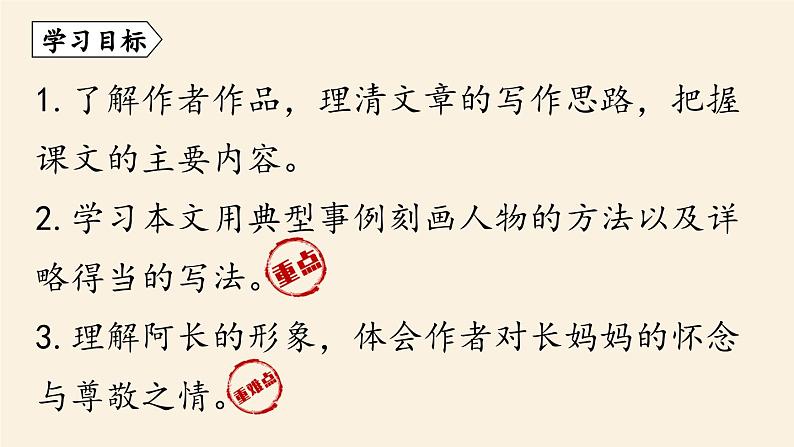 第3单元 10《阿长与〈山海经〉》课时1课件PPT第3页