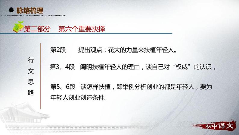 我一生中的重要抉择PPT课件2第4页
