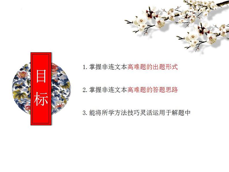 中考语文二轮复习高频考点精讲课件 第3讲 现代文阅读之非连续性文本阅读(含答案)02