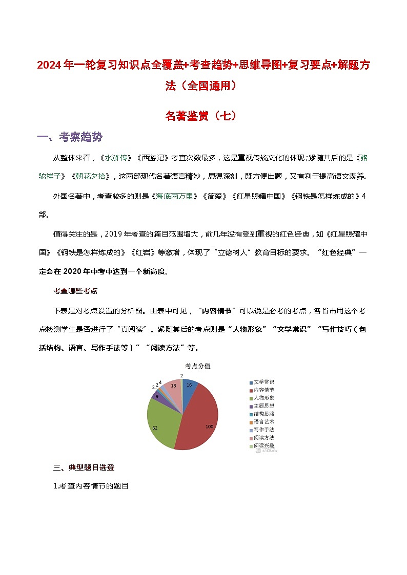 中考语文一轮复习 知识梳理+解题方法专题07 名著鉴赏第1页
