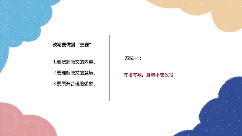 统编版语文九年级上册 写作(改写)课件第4页