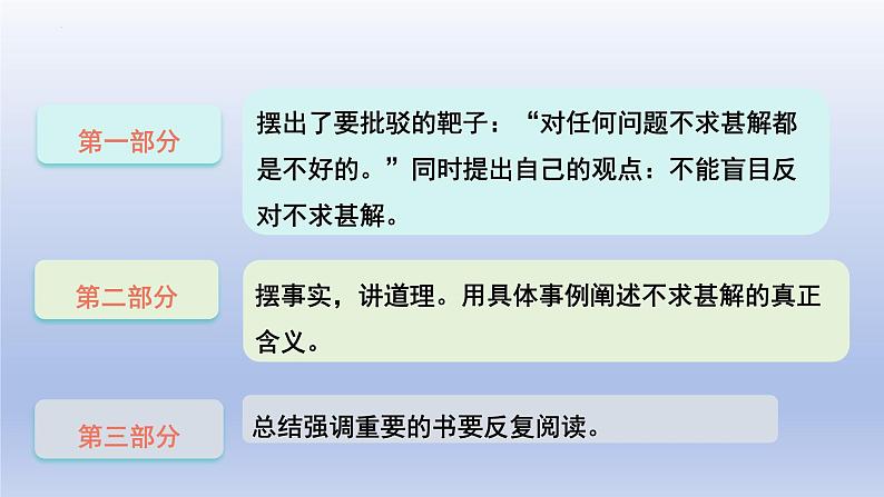 第13课《短文两篇——不求甚解》课件+2023—2024学年统编版语文九年级下册08