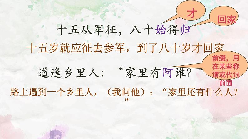 诗词曲五首PPT课件508