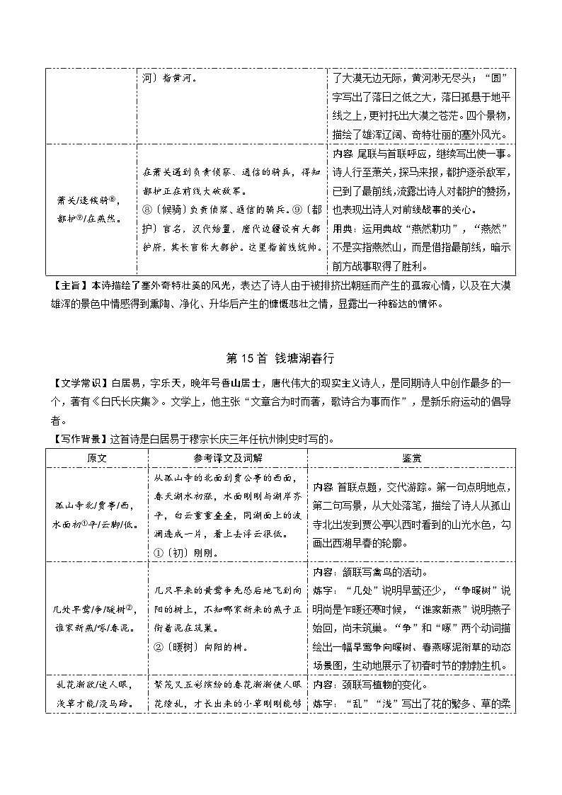 课标41首古诗词曲梳理八年级上册-中考语文备考手册(辽宁专版)知识点+练习第3页