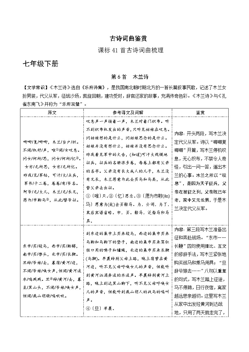 课标41首古诗词曲梳理七年级下册-中考语文备考手册(辽宁专版)知识点+练习第1页