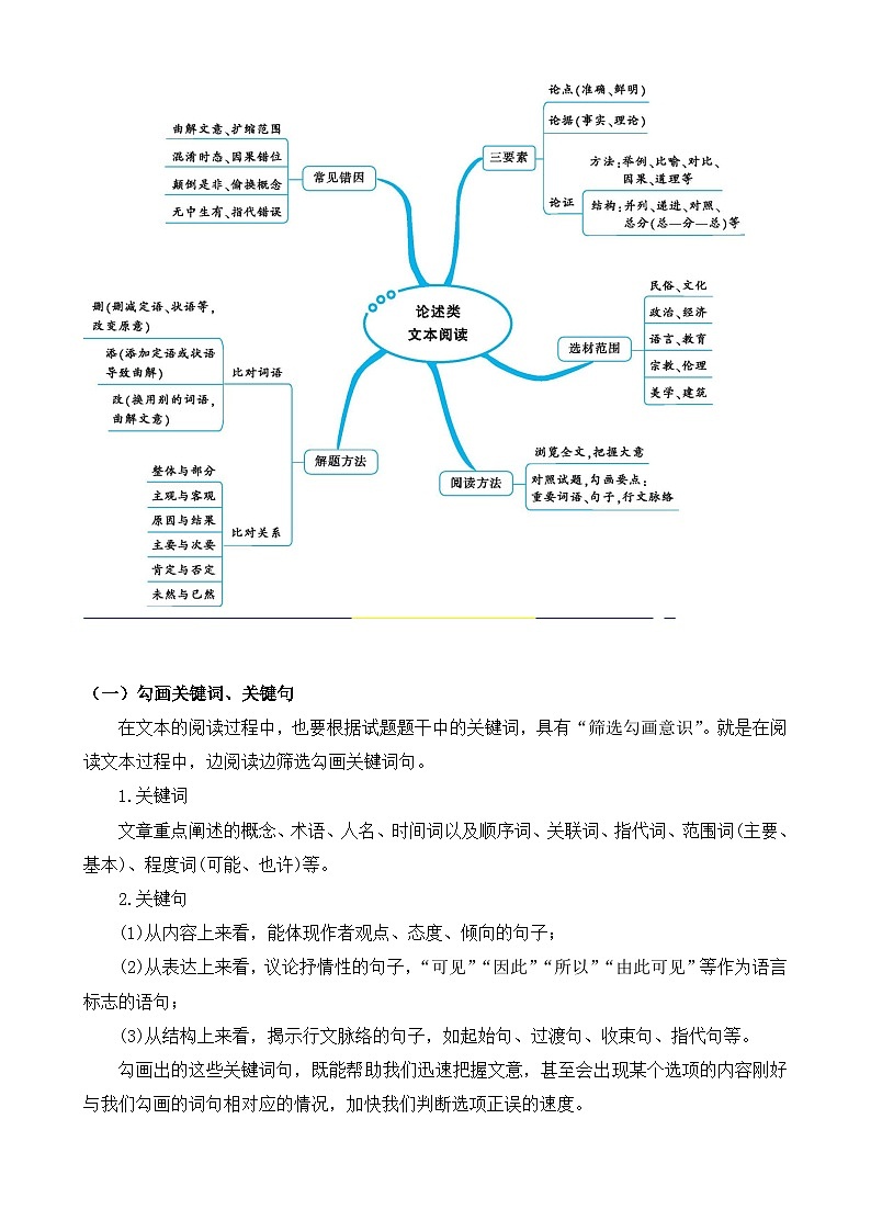 考点04 社科文阅读答题方法及限时训练(解析版)-【挑战中考】备战2024年中考语文一轮总复习重难点全攻略(全国通用)第2页