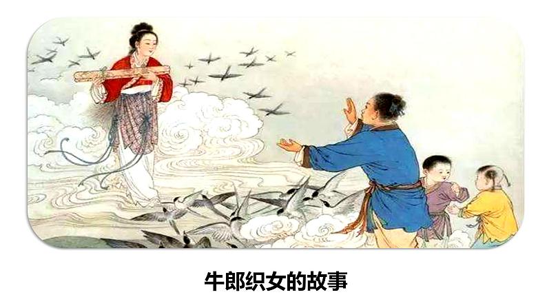第四课 《古代诗歌三首 迢迢牵牛星》第一课时(教学课件)-2023-2024学年四年级语文下册同步精品课堂系列(统编版·五四制)第4页