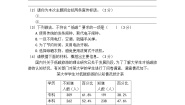 初中语文人教部编版八年级下册综合性学习 倡导低碳生活综合训练题