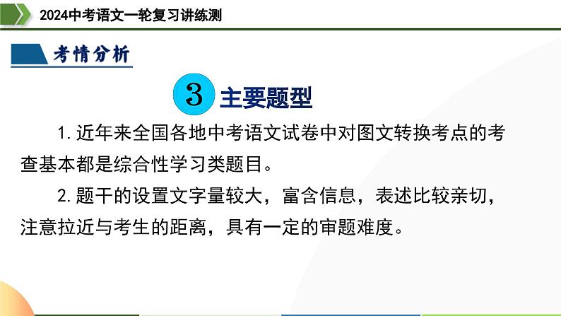 第08讲 图文转换-2024年中考语文一轮复习课件第6页