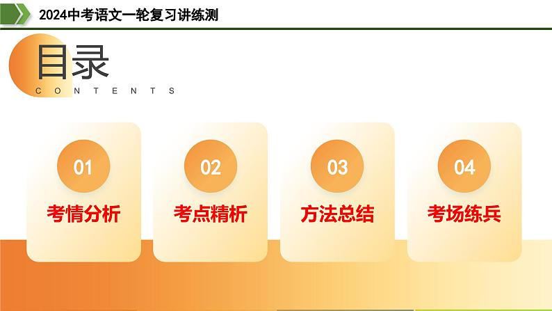 第40讲 审题定中心-2024年中考语文一轮复习课件第2页