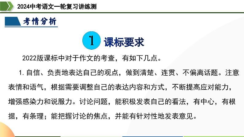 第40讲 审题定中心-2024年中考语文一轮复习课件第4页