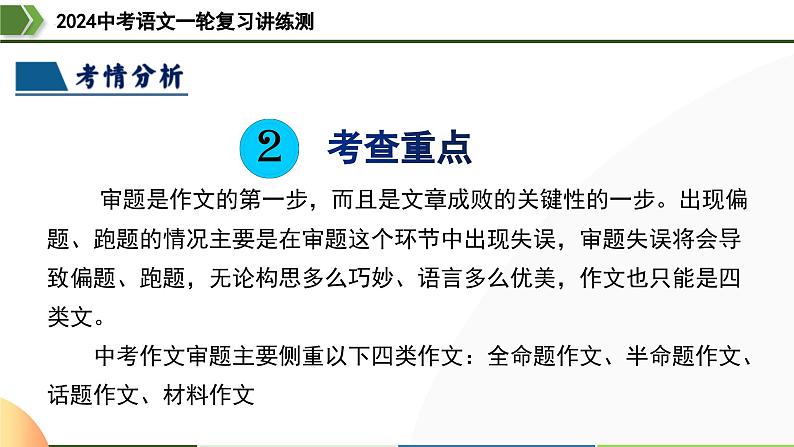 第40讲 审题定中心-2024年中考语文一轮复习课件第6页