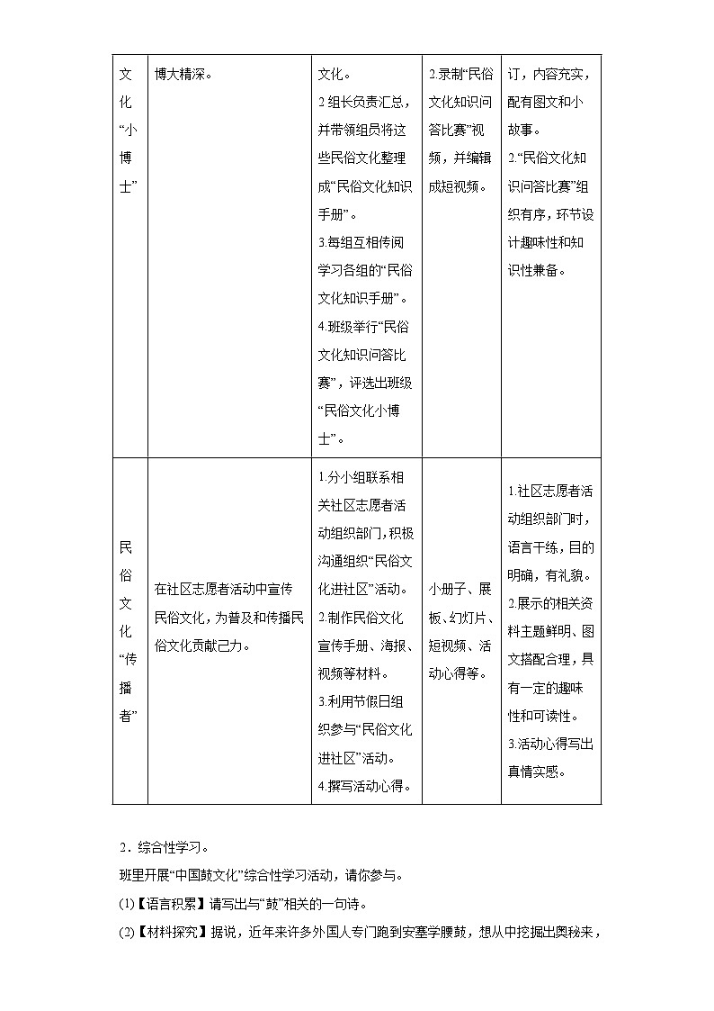 专题11 综合性学习期中专项练习试题 部编版语文八年级下册(原卷版)第2页