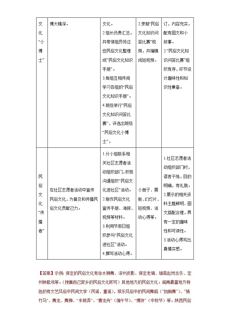 专题11 综合性学习期中专项练习试题 部编版语文八年级下册(解析版)第2页