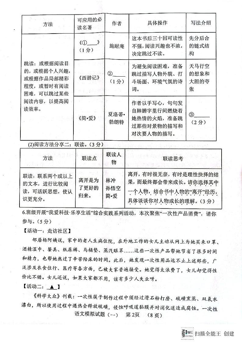 2024年山东省菏泽市东明县中考一模语文试题02