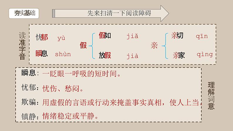 部编版语文七年级下册《假如生活欺骗了你》公开课教学课件第8页
