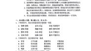初中语文人教部编版九年级下册第一单元3* 短诗五首统一复习练习题