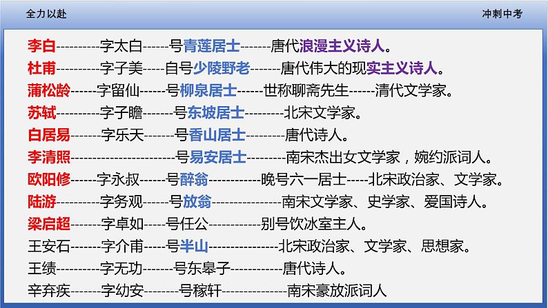 中考语文二轮专题复习:《文学文化常识专题复习》课件第7页