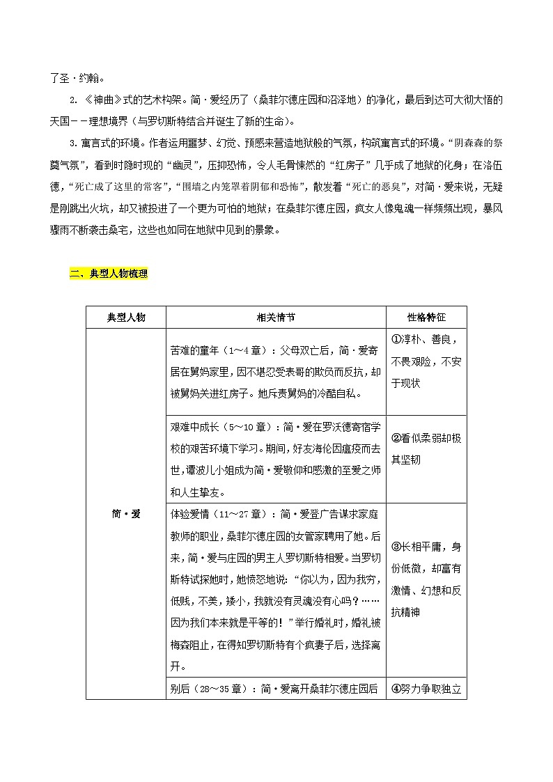 专题09 《简·爱》-名著阅读必备知识点详解及过关题训练第2页